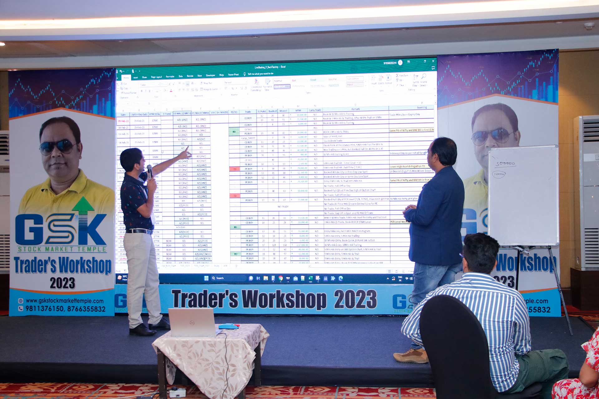 Trader Meet of (3rd day of Apr-23 ) previous batch student of stock market course millionaire Trading Program-organized by Salil Chaudhary
